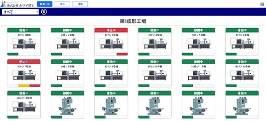 稼働状況